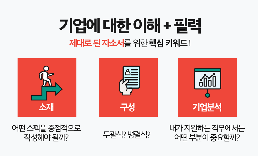 자소서자료 자소설닷컴 자기소개서 자소서 합격후기, 채용공고 -대기업 생산직/공기업/병원/공무직 자소서쓰는법 자기소개서 항목 자소서 문항 현대자동차 기아자동차 삼성전자 SK하이닉스 현대로템 포스코 고초대졸 석박사 취업 자소서첨삭대필 컨설팅 서비스 소개