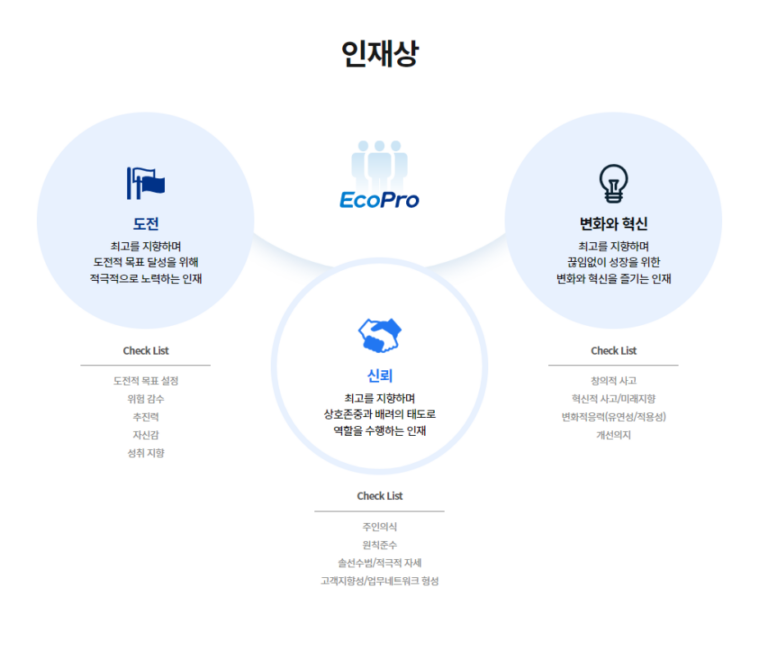 thumbnail 1769082110290 자소설닷컴 자기소개서 자소서 합격후기, 채용공고 -대기업 생산직/공기업/병원/공무직 자소서쓰는법 자기소개서 항목 자소서 문항 현대자동차 기아자동차 삼성전자 SK하이닉스 현대로템 포스코 고초대졸 석박사 취업 자소설닷컴 채용공고 고시공고 자소서 자기소개서첨삭 합격후기, 서류면접합격, 직무수행계획서, 경력기술서